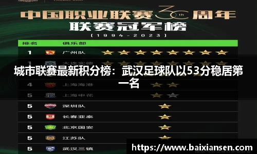 必一体育平台