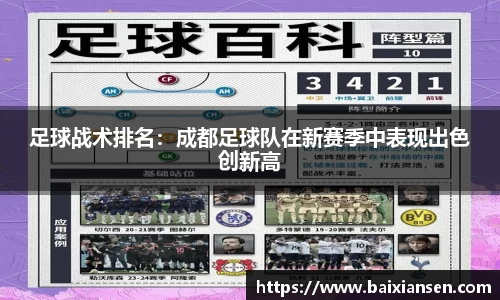 足球战术排名：成都足球队在新赛季中表现出色创新高